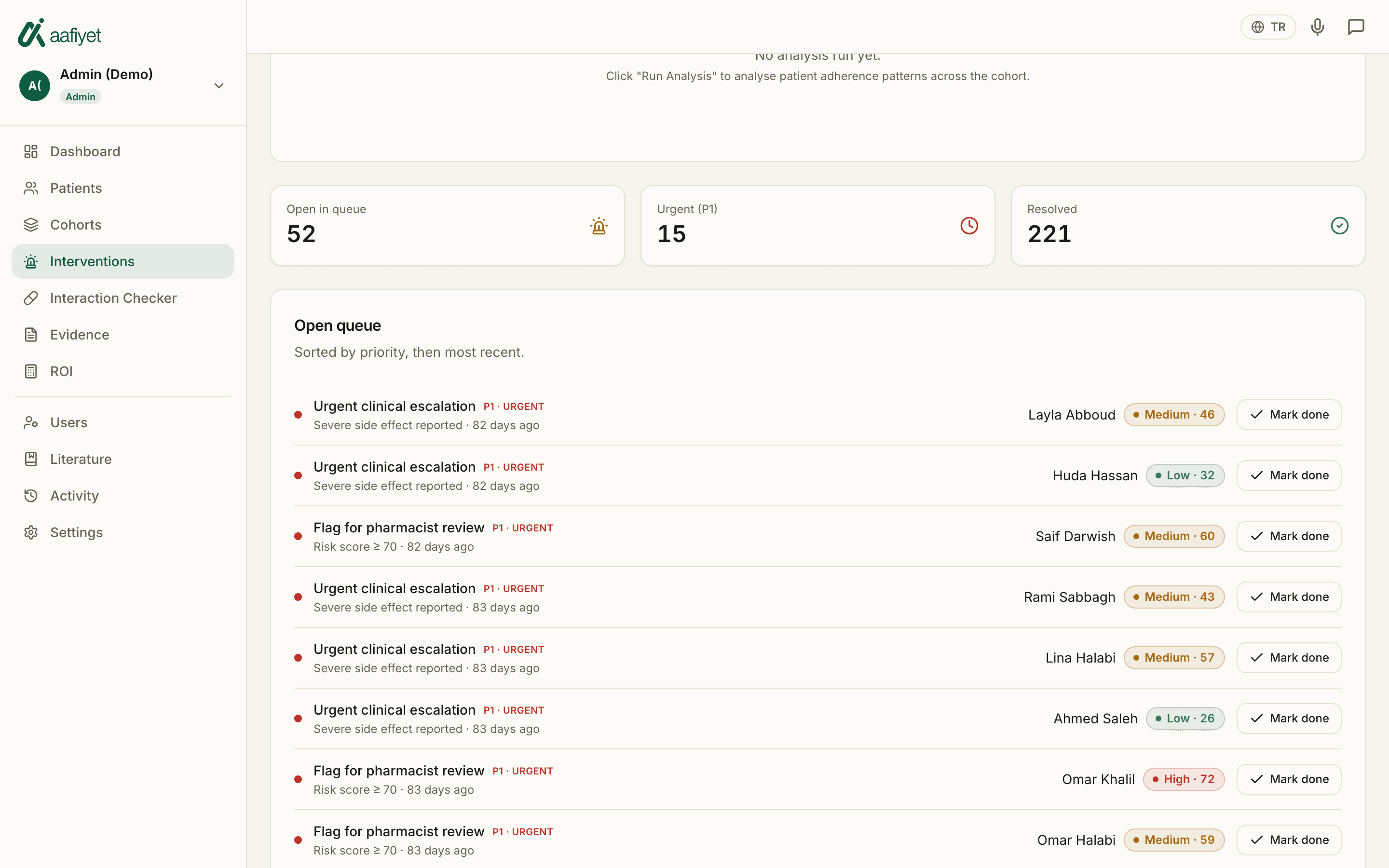 Escalations, queued and prioritised