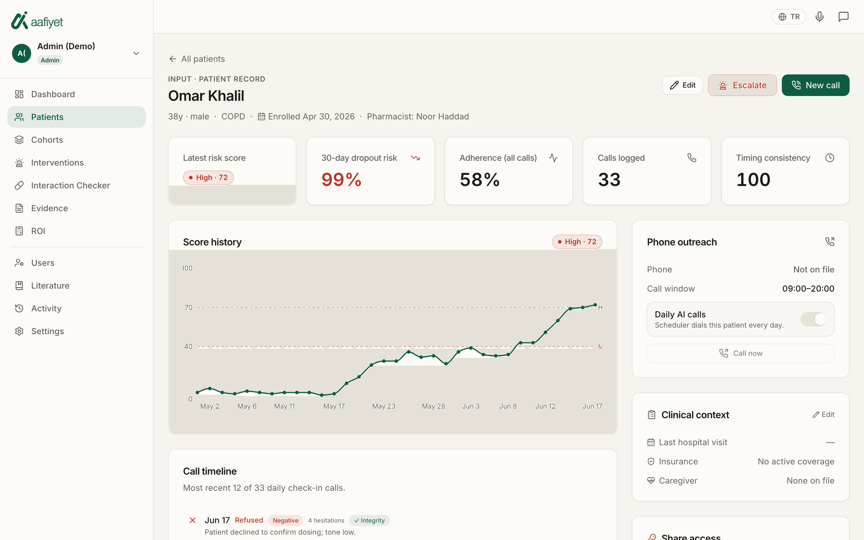 A risk score you can argue with