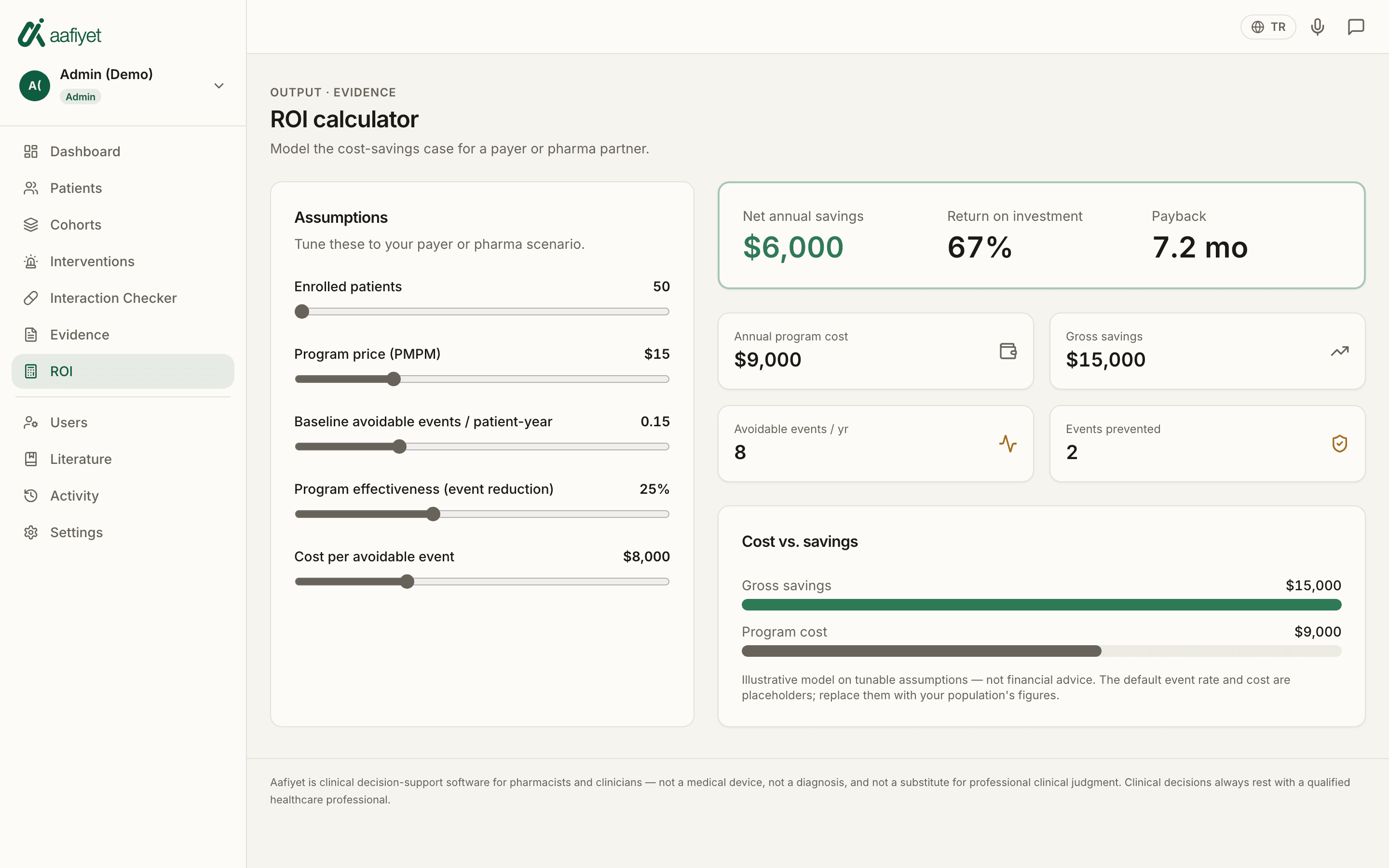 Numbers a payer or pharma partner will accept